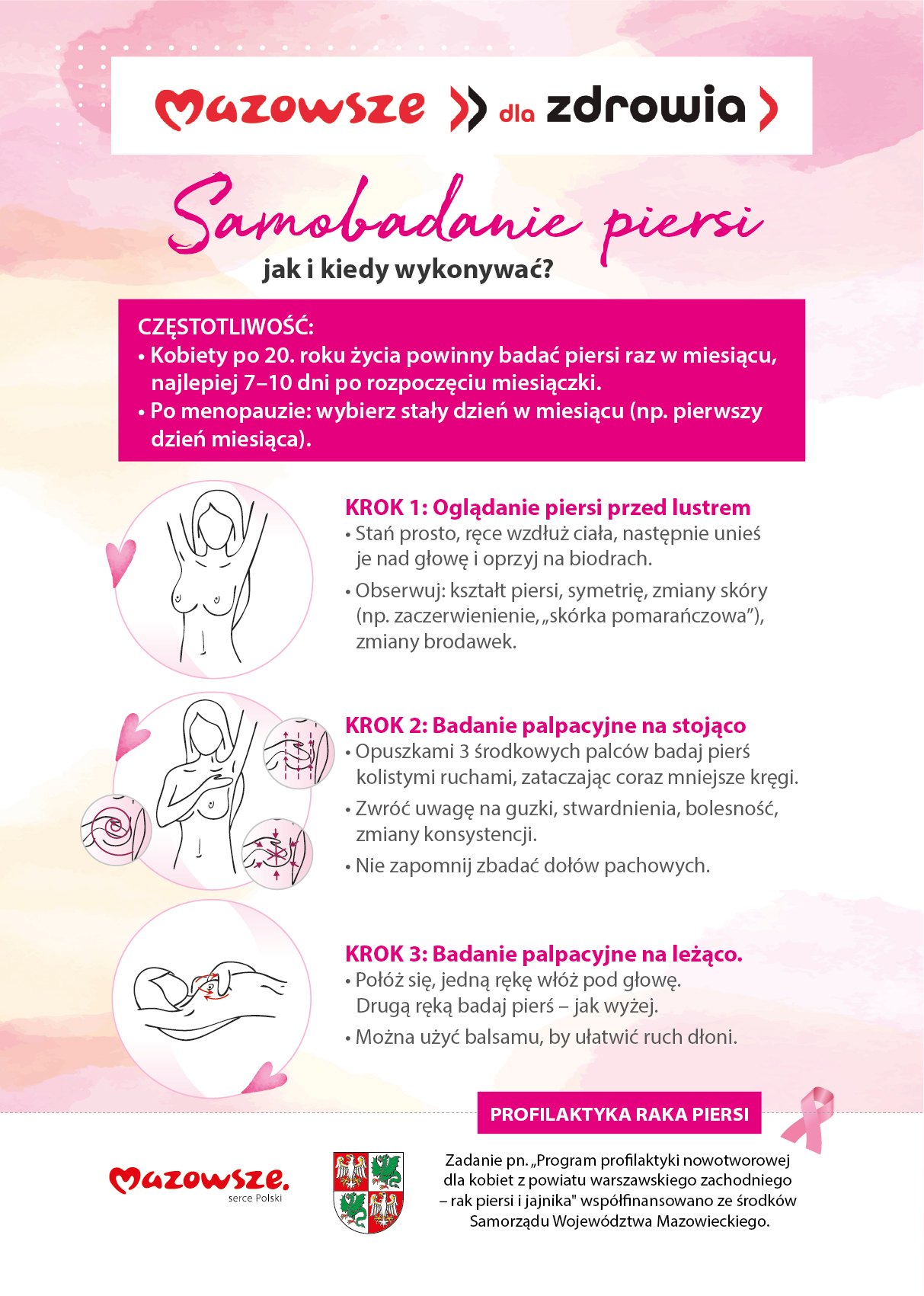 Bezpłatne badania profilaktyczne dla kobiet z powiatu warszawskiego zachodniego – rak piersi i jajnika