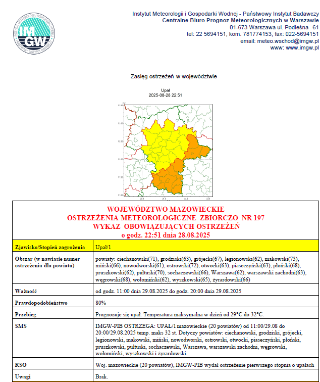OSTRZEŻENIA METEOROLOGICZNE ZBIORCZO NR 197