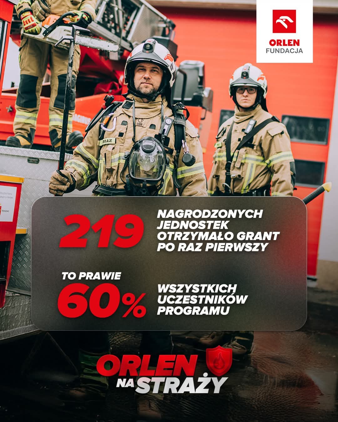 Jednostka OSP Stare Babice otrzymała grant w programie ORLEN na Straży!