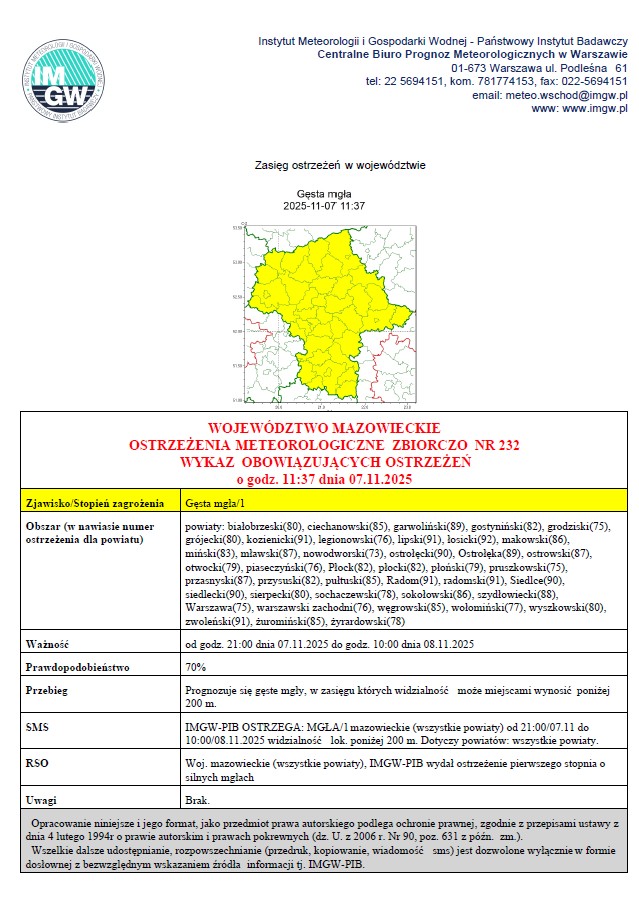OSTRZEŻENIE METEOROLOGICZNE NR 232