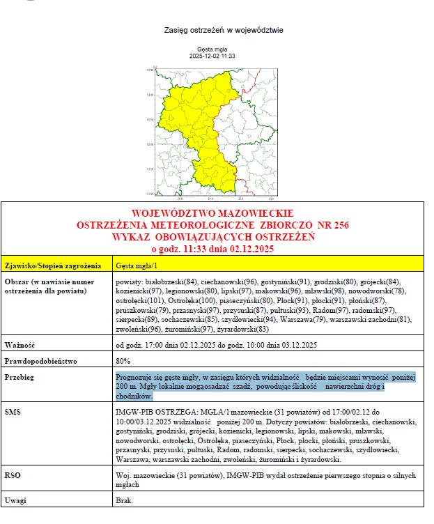OSTRZEŻENIA METEOROLOGICZNE ZBIORCZO NR 256