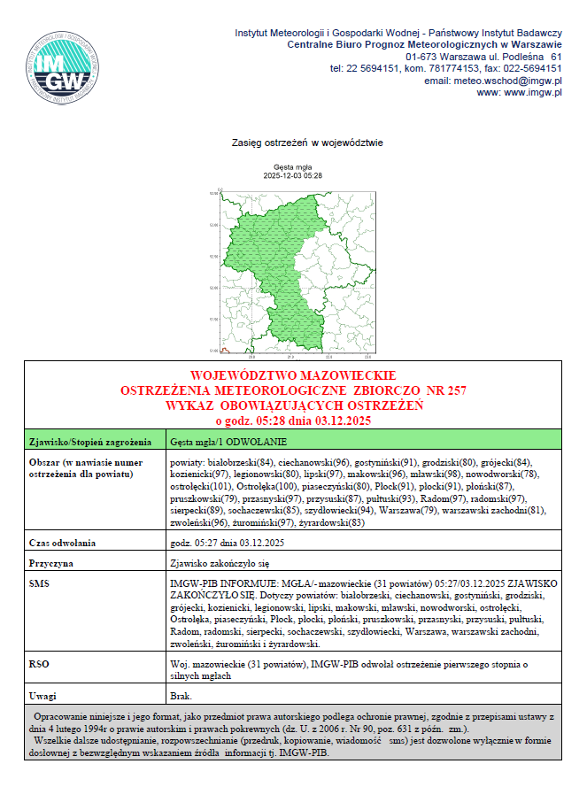 OSTRZEŻENIA METEOROLOGICZNE ZBIORCZO NR 257 – odwołanie
