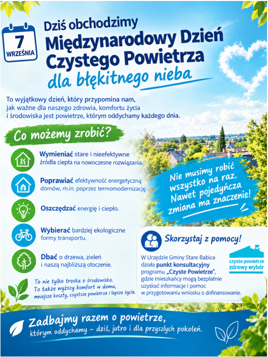 Międzynarodowy Dzień Czystego Powietrza dla błękitnego nieba
